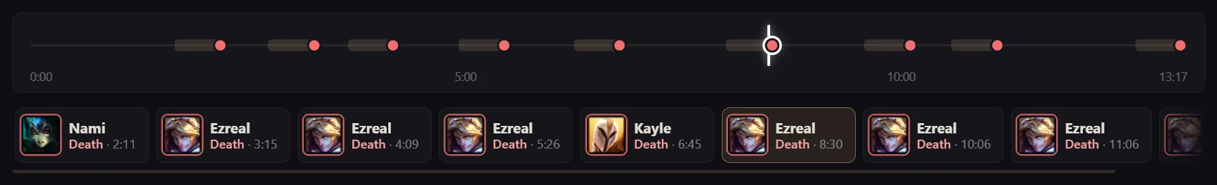Hexgate Clips game timeline with every death marked, and the list of deaths with the champion involved and the minute