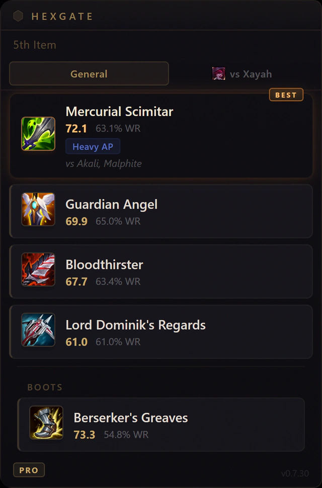 Hexgate overlay recommending Mercurial Scimitar for Jinx ADC against a fed Akali