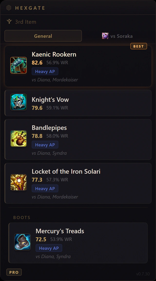 Hexgate overlay recommending Kaenic Rookern and Mercury's Treads for Leona support against an AP-heavy enemy team