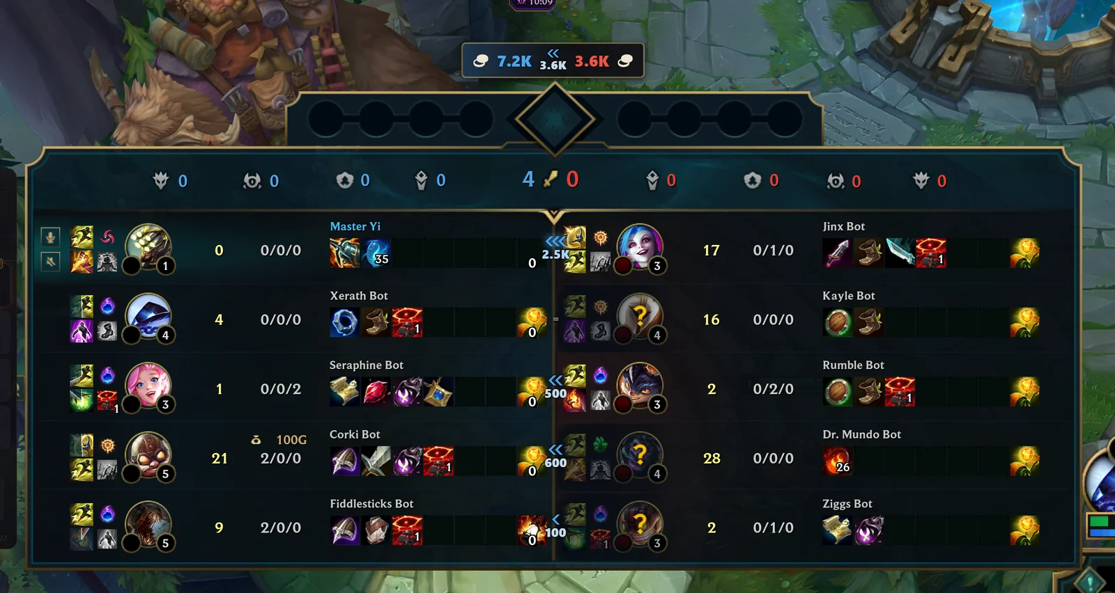 League's Tab scoreboard with Hexgate's gold numbers on it: each lane's item gold difference on the divider between the teams, with chevrons pointing at the richer side, and both team totals with the gap above the scoreboard