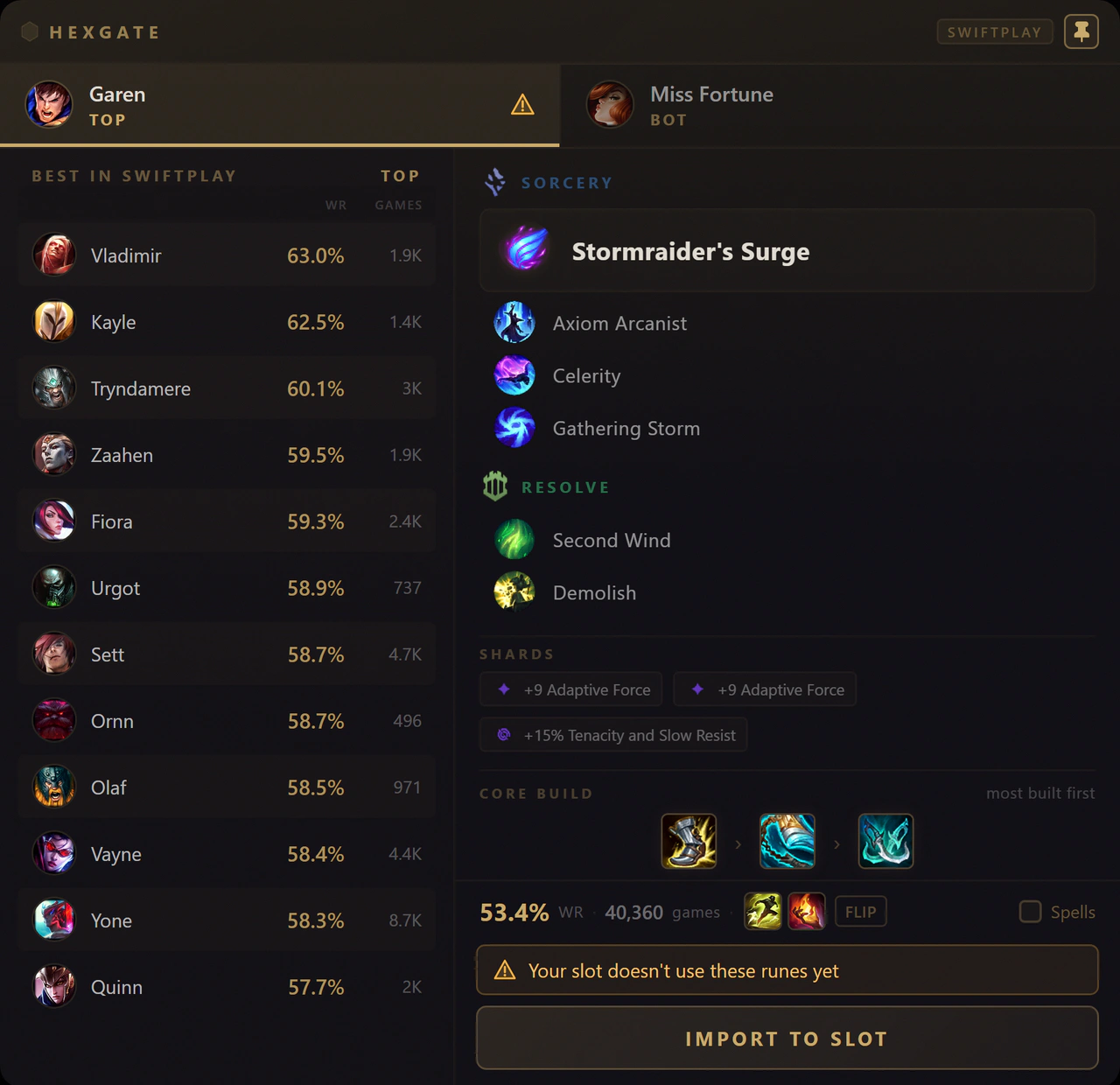 Hexgate's Swiftplay window: Garen top and Miss Fortune bot as the two picks, the best Swiftplay top laners, Garen's runes, spells and core build, and an Import to slot button